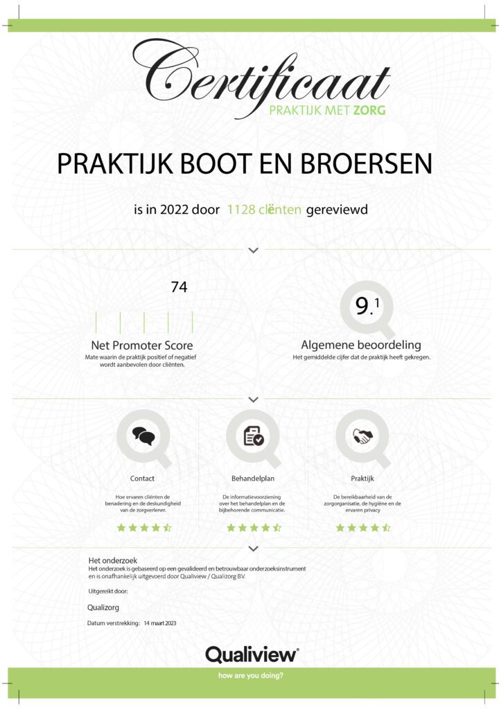 Qualifies Certificaat